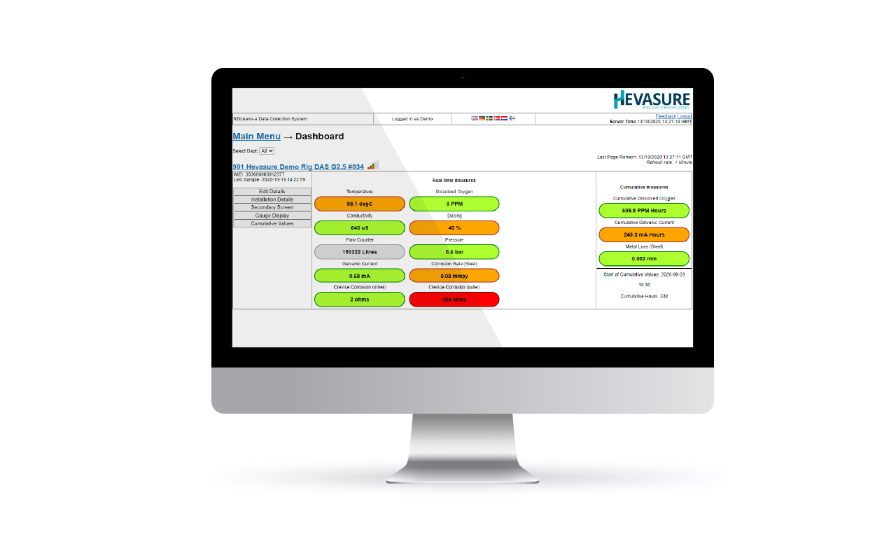 Hevasure Dashboard